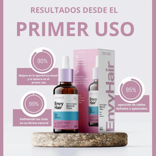 Transforma tu Cabello-Suero y aceite capilar