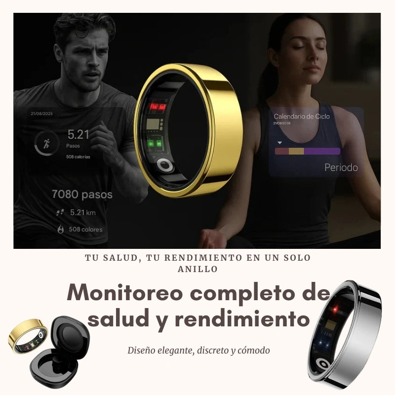 ANILLO DE MONITOREO INTELIGENTE